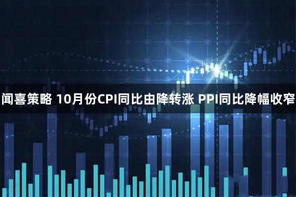 闻喜策略 10月份CPI同比由降转涨 PPI同比降幅收窄